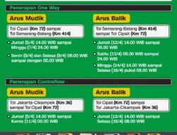 Berikut Jadwal One Way, Contraflow, Ganjil Genap Untuk Mudik dan Balik Lebaran 2024